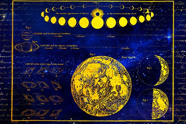 Магия Астрологических соответствий (дистанционно)